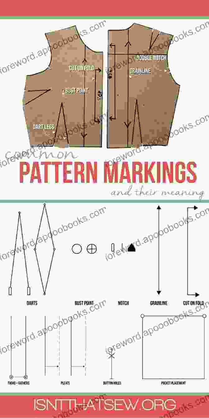 A Sewing Pattern With Markings And Instructions A PRACTICAL GUIDE TO NEEDLEPOINT FOR BEGINNERS: Sewing For Beginners Tip: Master These Basic Sewing Skills