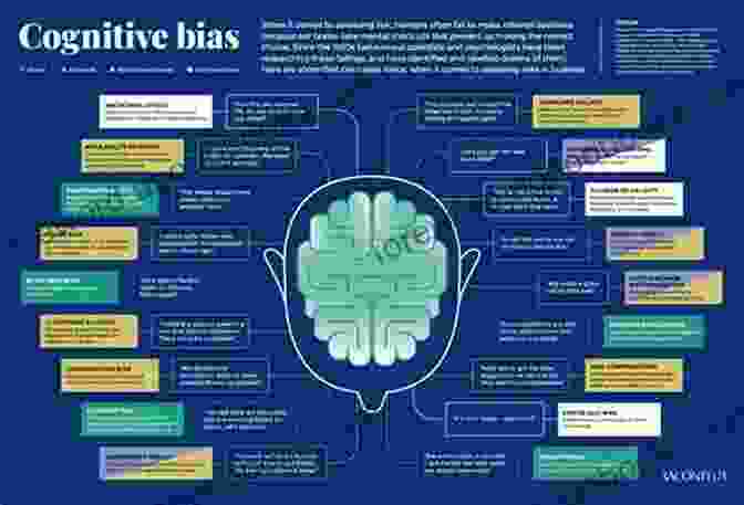 An Illustration Of Cognitive Biases, Showing A Person Being Led Astray By A Group Of Masked Figures Representing Different Biases. The Parasitic Mind: How Infectious Ideas Are Killing Common Sense