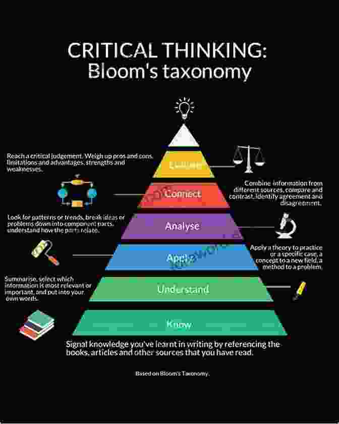 An Illustration Of Critical Thinking, Showing A Person Analyzing A Concept With A Magnifying Glass. The Parasitic Mind: How Infectious Ideas Are Killing Common Sense