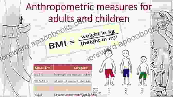 Anthropometric Measurements For Age Estimation Age Estimation: A Multidisciplinary Approach