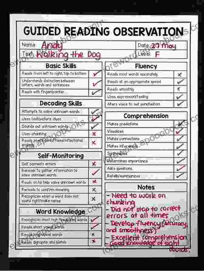 Assessment And Feedback In Music Reading Instruction Solfege And Sonority: Teaching Music Reading In The Choral Classroom