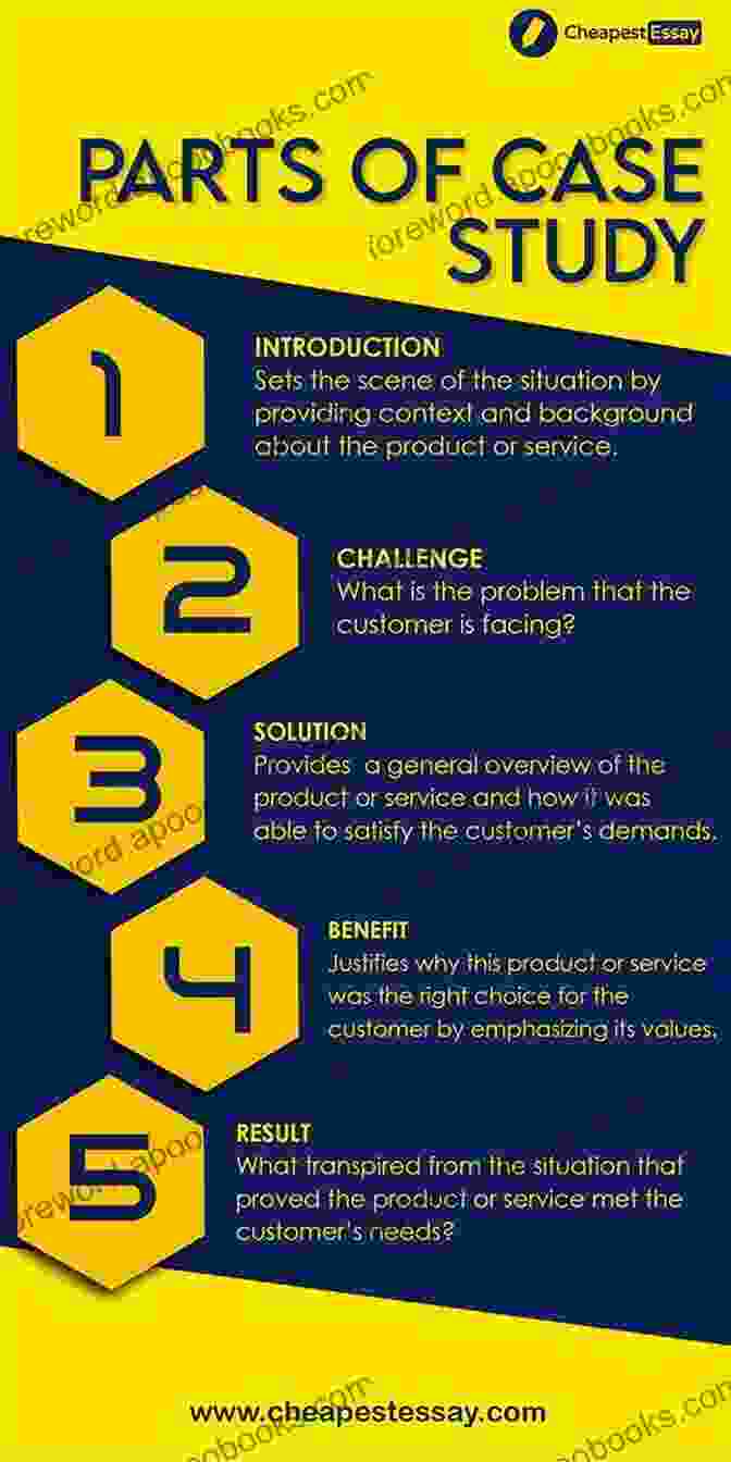 Diagram Of The Different Components Of A Case Study The Art And Craft Of Case Writing