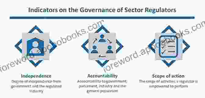 Governance Indicators Are Essential For Measuring And Improving Governance Performance Around The World. Governance Indicators: Approaches Progress Promise (Hertie Governance Report)