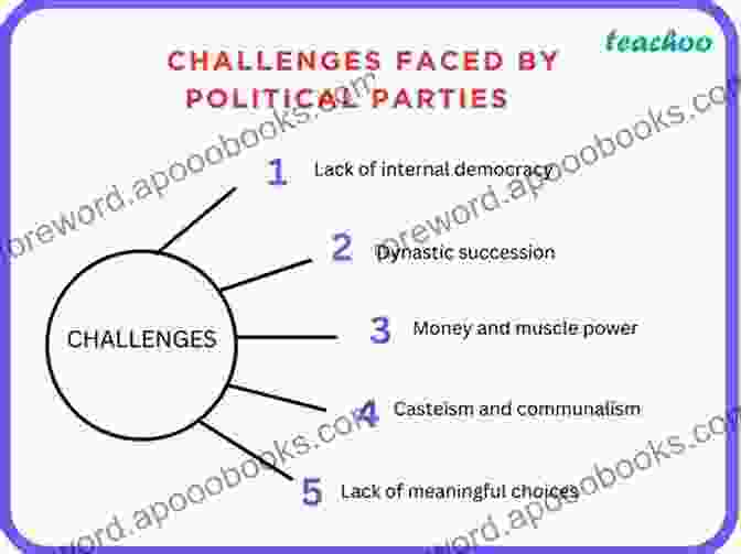 Image Illustrating The Legal And Political Challenges Faced By The Church Clerical Sexual Abuse: How The Crisis Changed US Catholic Church State Relations (Palgrave Studies In Religion Politics And Policy)