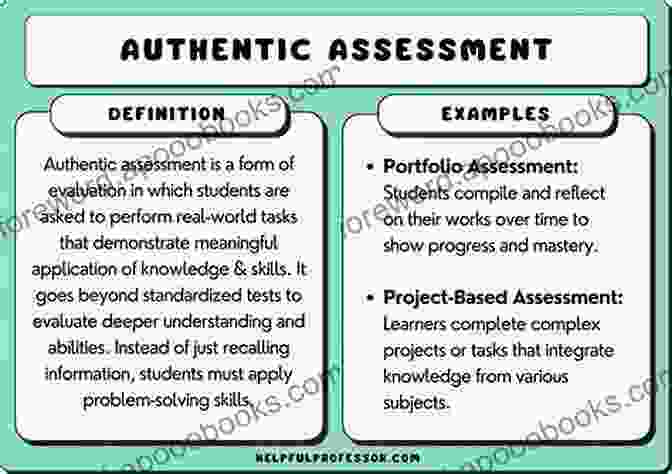 Person Overcoming Adversity Authentic Assessment In Social Studies: A Guide To Keeping It Real