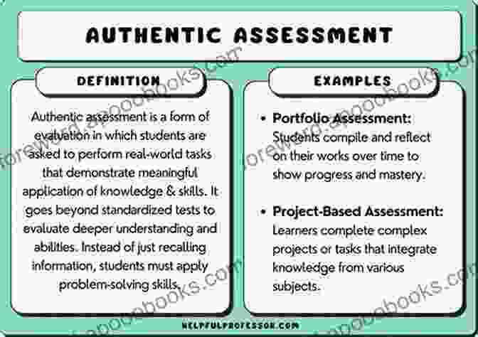 Person Setting Boundaries Authentic Assessment In Social Studies: A Guide To Keeping It Real