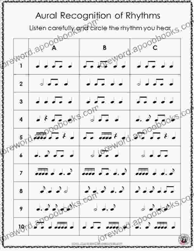 Rhythmic Notation Exercises For Choral Students Solfege And Sonority: Teaching Music Reading In The Choral Classroom