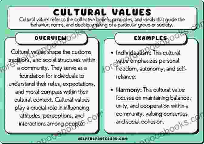 Values, Beliefs, And Customs The Great Divide: The Social And Cultural Context Of Inequality