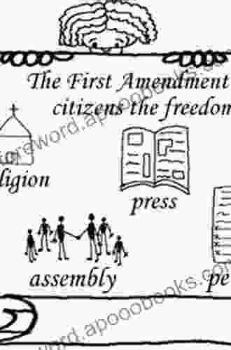 Fundamental Liberties of a Free People: Religion Speech Press Assembly