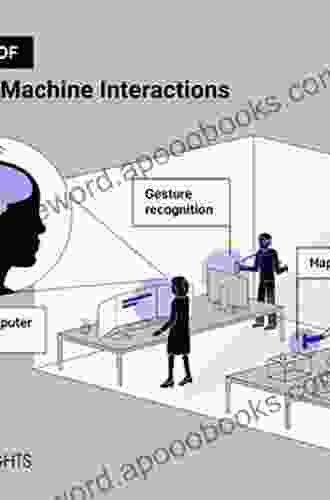 Human Computer Interaction INTERACT 2024: 17th IFIP TC 13 International Conference Paphos Cyprus September 2 6 2024 Proceedings Part II (Lecture Notes in Computer Science 11747)