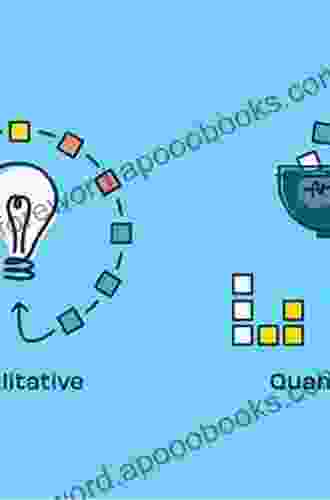 Research Methods For Political Science: Quantitative And Qualitative Methods